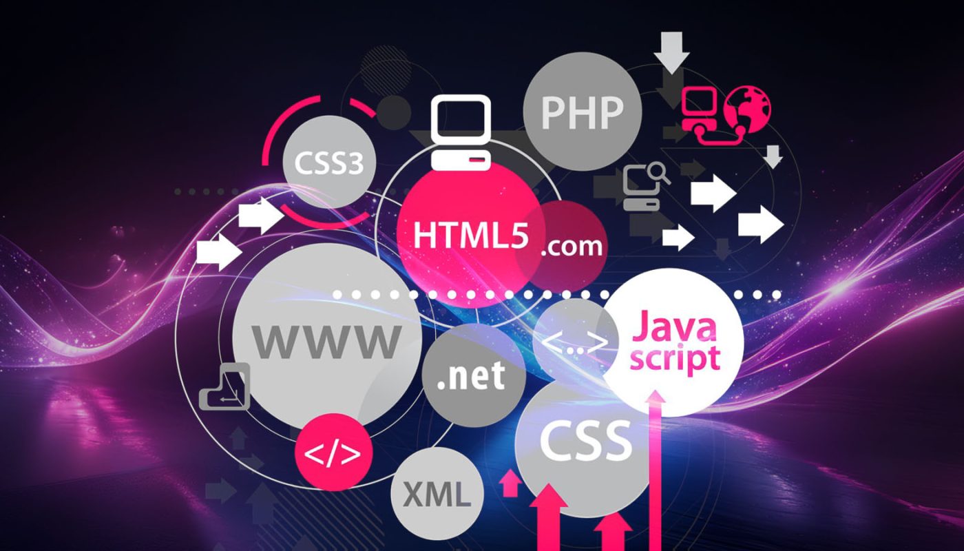 互聯(lián)網(wǎng)配套服務(wù)