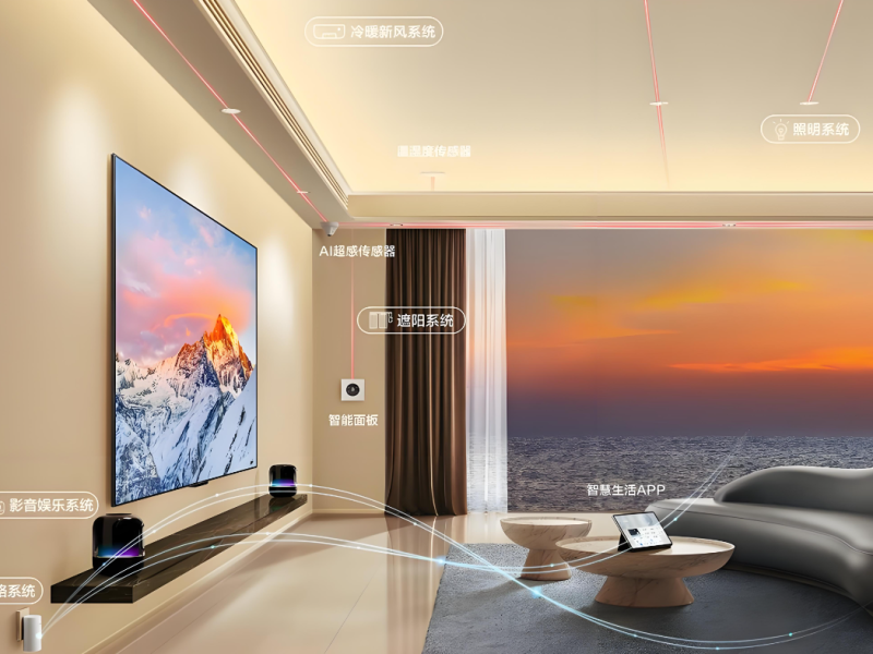 智能家居網(wǎng)站建設